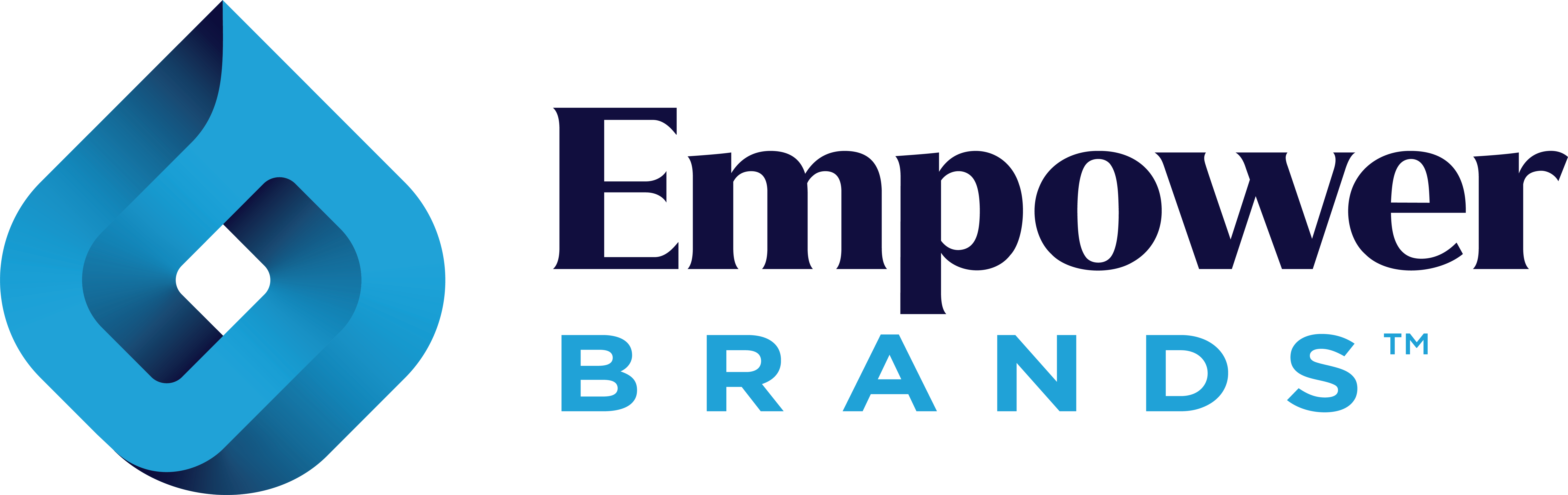 Empower Brands Logo